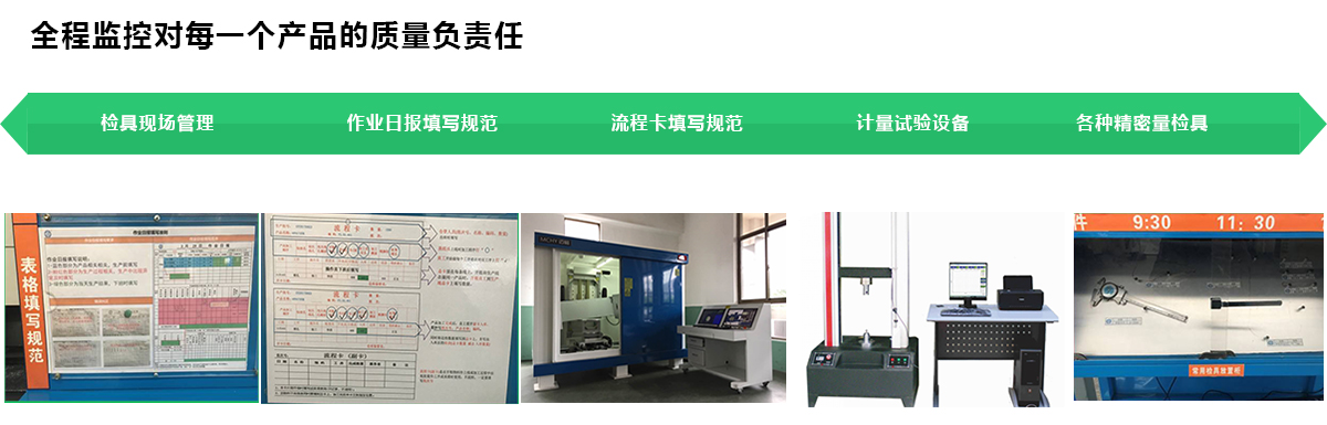 質量檢測設備