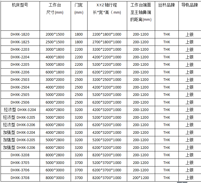 1497929118814549.png 2017新價格(gé).png